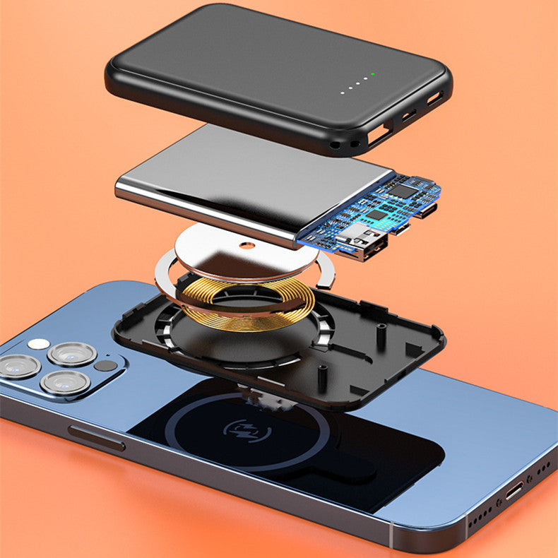 Fast Charging Magnetic Wireless Power Bank
